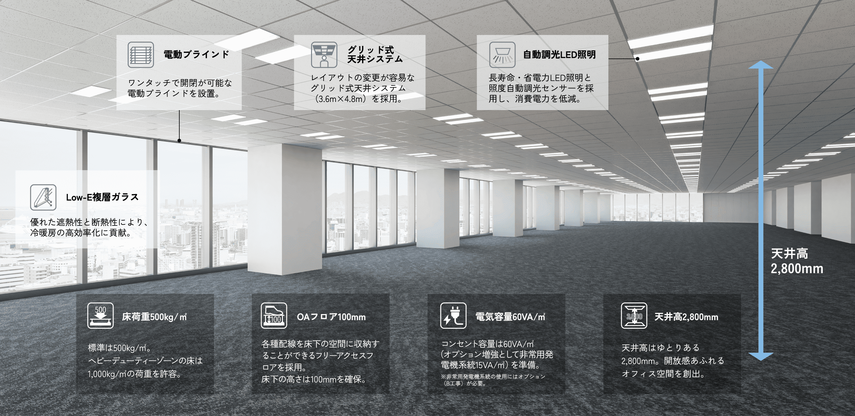 オフィスフロア完成予想CG